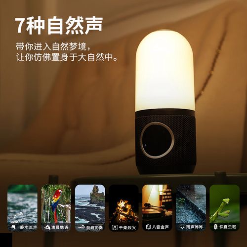 价格对比图表
