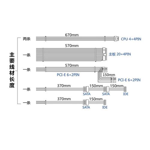 电源散热测试