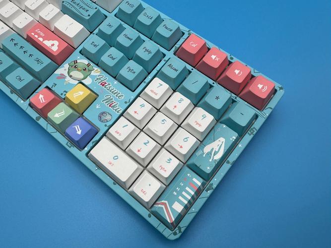 价格分析