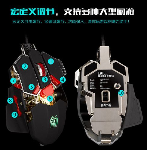 游戏鼠标价格分析