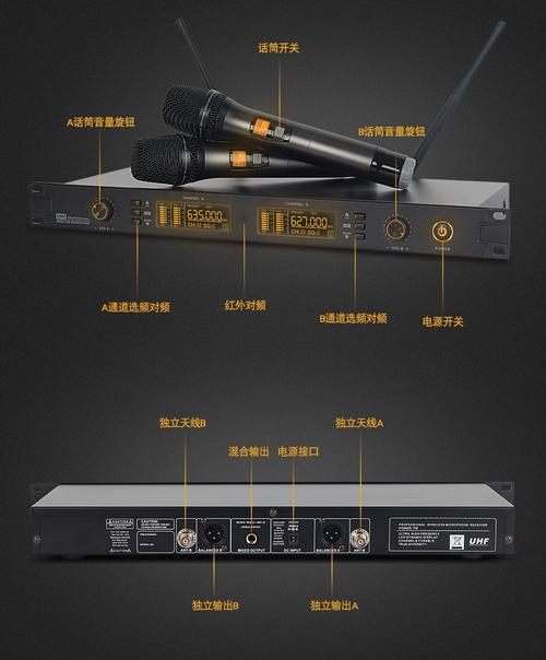 Best budget speaker