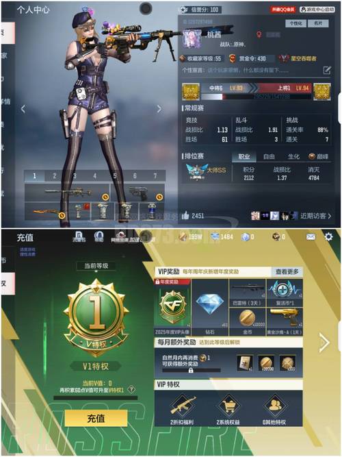 价格对比