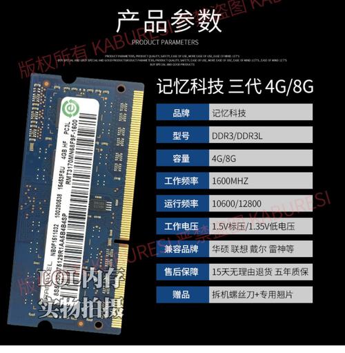 内存规格参数展示