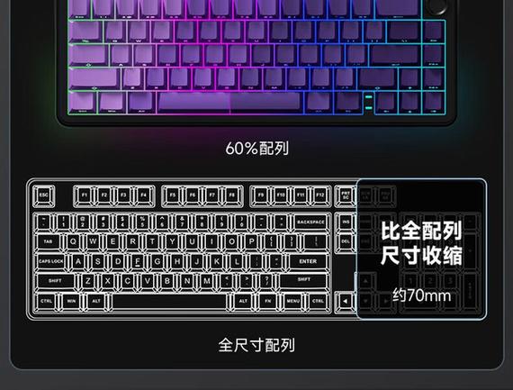 维咖WK68侧刻键帽特写