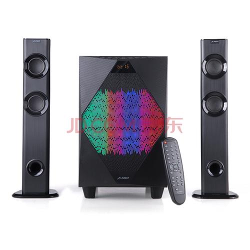 价格对比分析