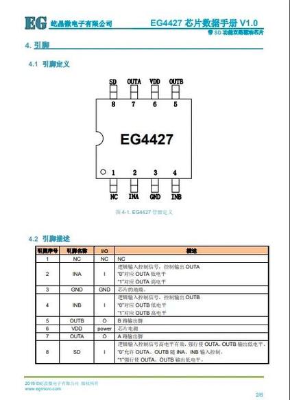 声卡规格参数