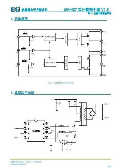 声卡性能测试