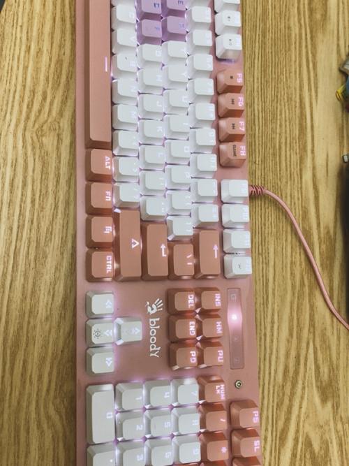 价格对比
