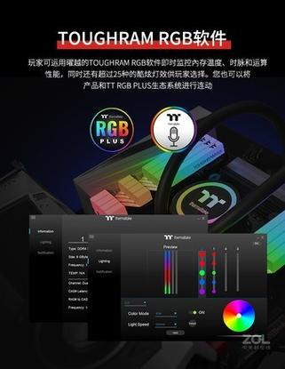 价格对比示意图
