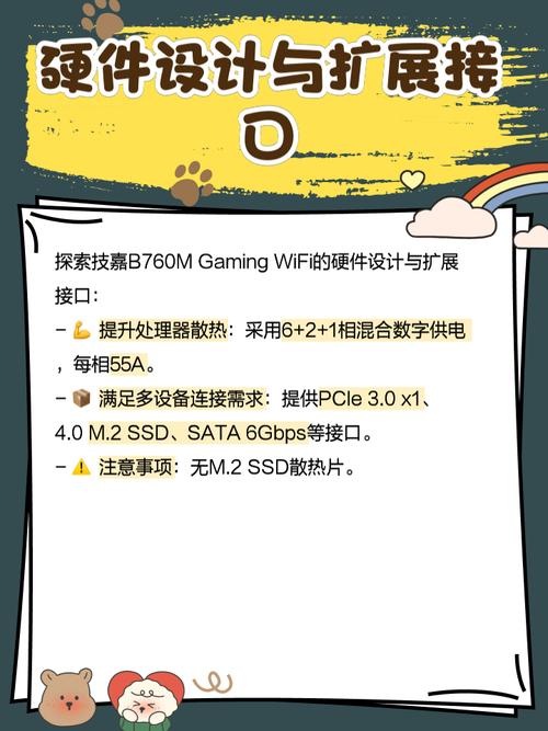 价格分析图表