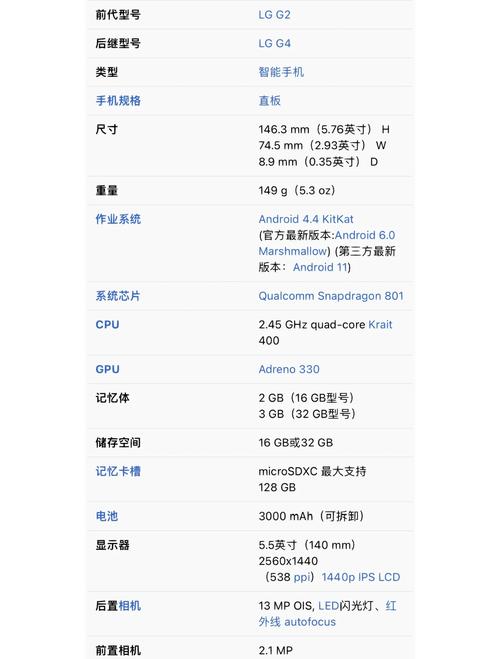 LG 32GS60QC 性能测试