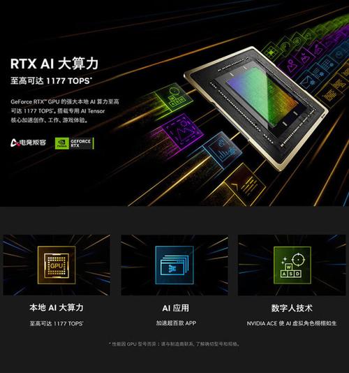 功耗测试截图