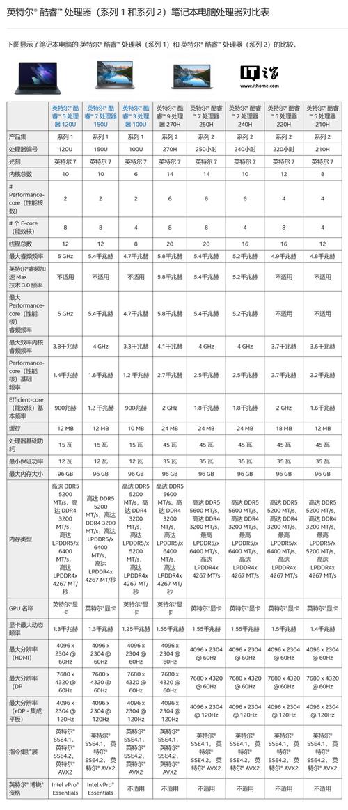 CPU开盖器外观