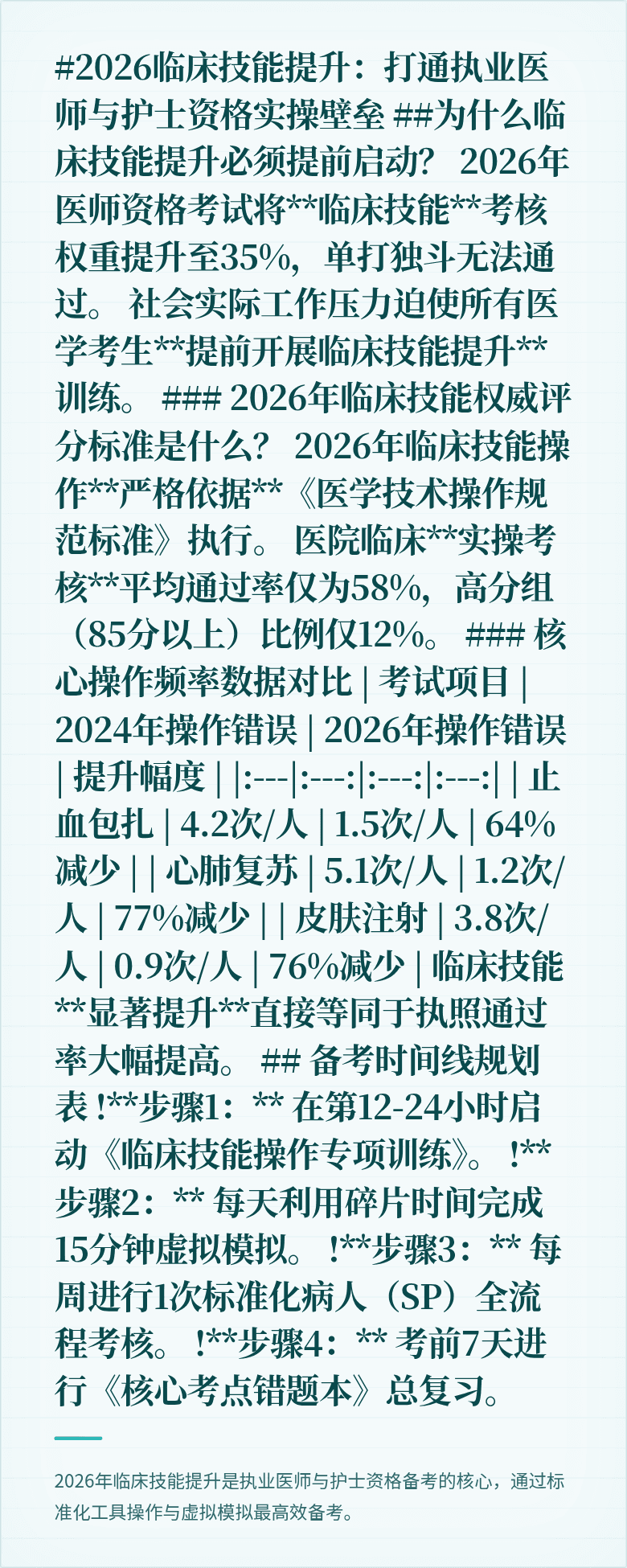 #2026临床技能提升：打通执业医师与护士资格实操壁垒
##为什么临床技能提升必须提前启动？

2026年医师资格考试将**临床技能**考核权重提升至35%，单打独斗无法通过。

社会实际工作压力迫使所有医学考生**提前开展临床技能提升**训练。

### 2026年临床技能权威评分标准是什么？

2026年临床技能操作**严格依据**《医学技术操作规范标准》执行。

医院临床**实操考核**平均