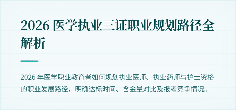 2026 医学执业三证职业规划路径全解析