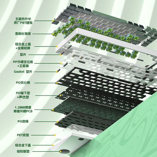 LEOBOG Hi75 隐形轴切换工具展示