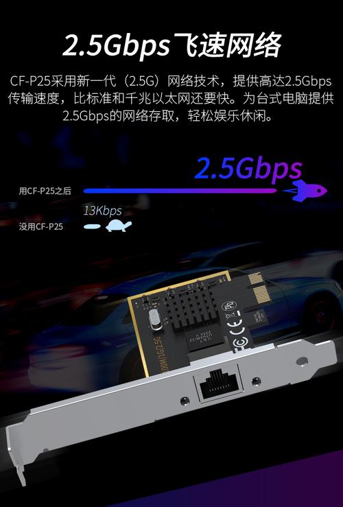 COMFAST CF-P25 低功率运行状态