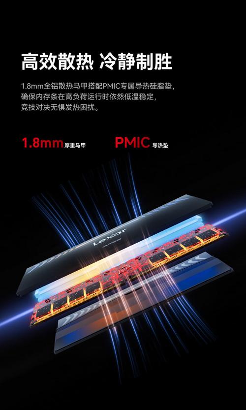 DDR5 RAM规格参数对比