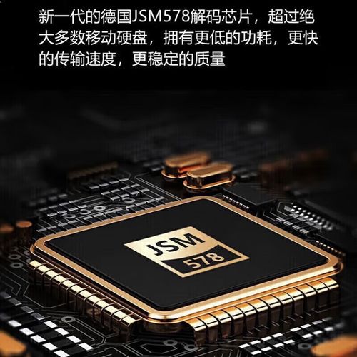 硬盘数据传输速度图表