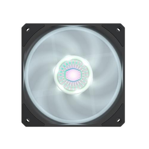 Cooler Master sw360 final verdict