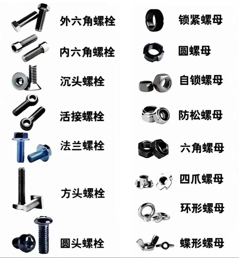 中文描述：风扇转速实时监控界面