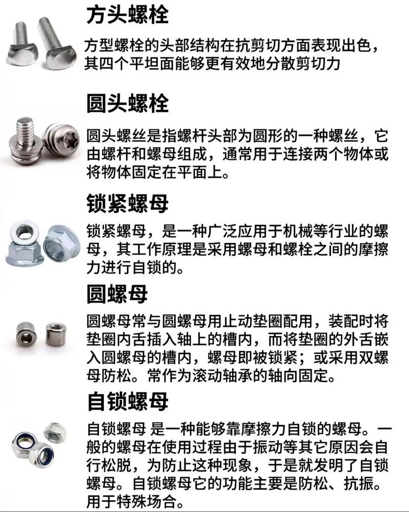 中文描述：系统温度监控面板