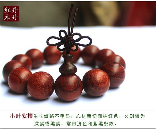 两款散热器的价格对比图