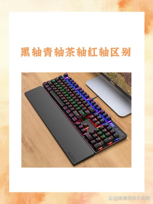 用户选购指南示意图