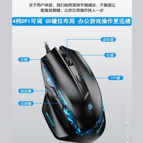 鼠标线缆连接示意图