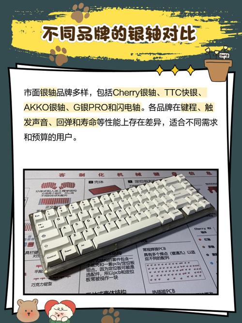 键盘价格对比图表