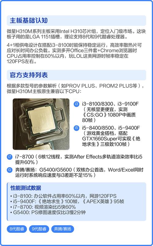 内存插槽与SATA接口布局
