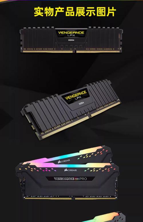 内存性能曲线图