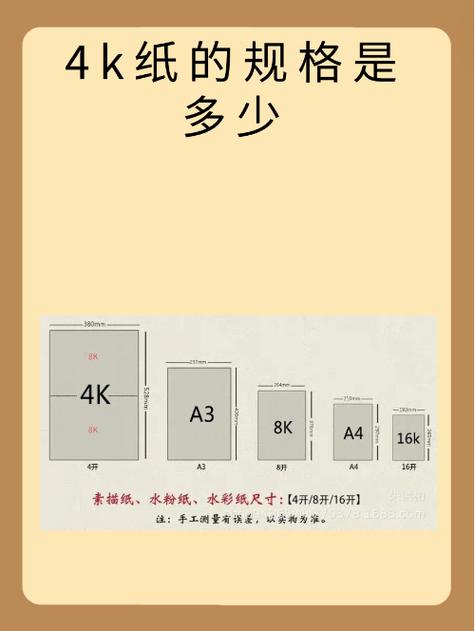 硬盘性能测试监控界面
