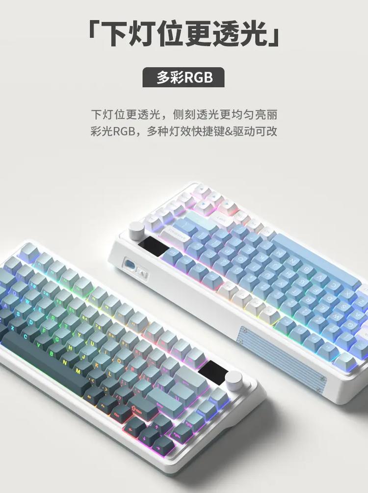 用户选购键盘参考场景