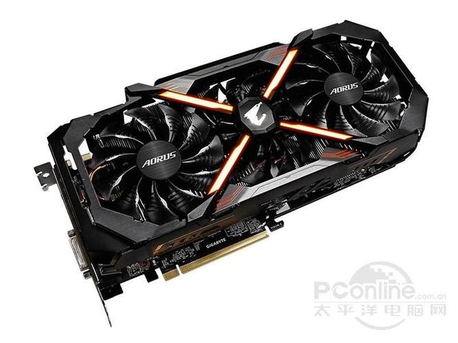 GTX 1080Ti 游戏性能渲染图