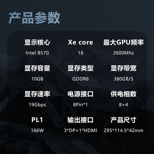 显卡价格与市场对比图表