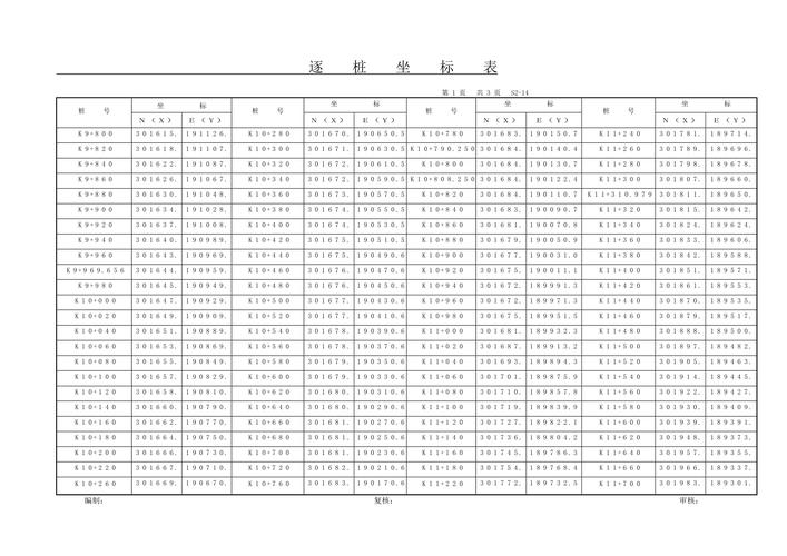 PCI-E 声卡安装示意图