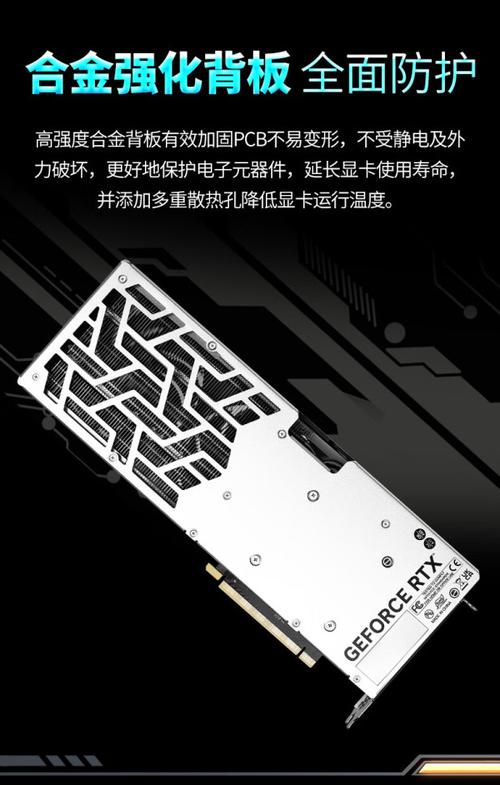 显卡价格对比图表