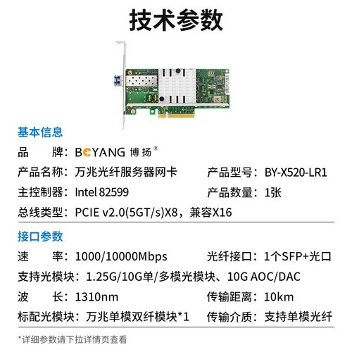 服务器网络性能监控