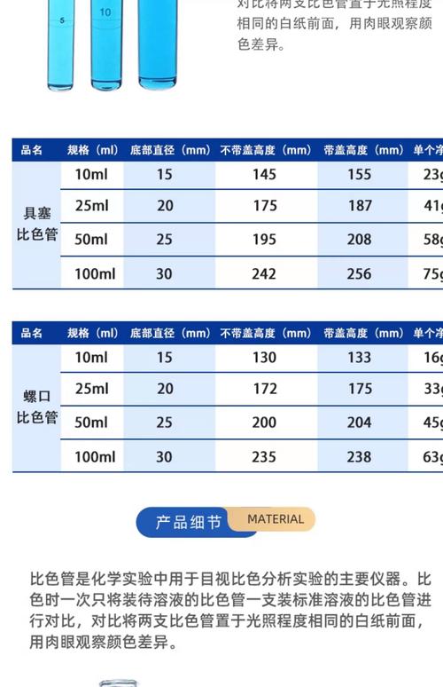 声卡核心规格参数图