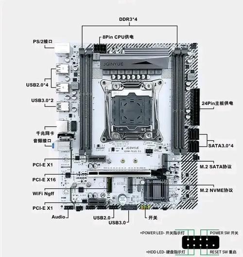 SATA接口与M.2接口对比