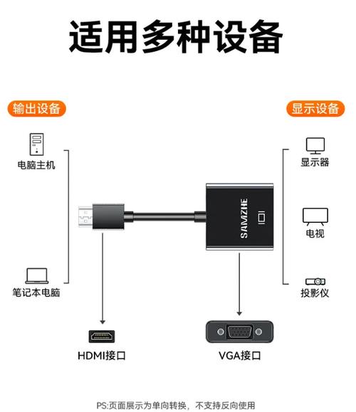 音频信号传输示意图