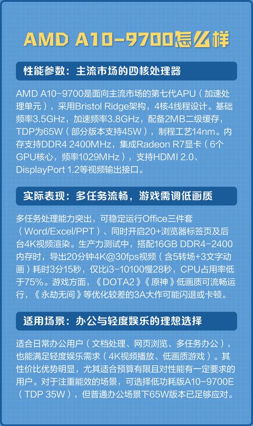 四核处理器内部结构示意