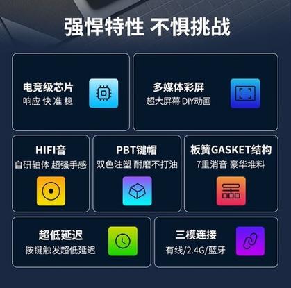 键盘连接方式与接口展示