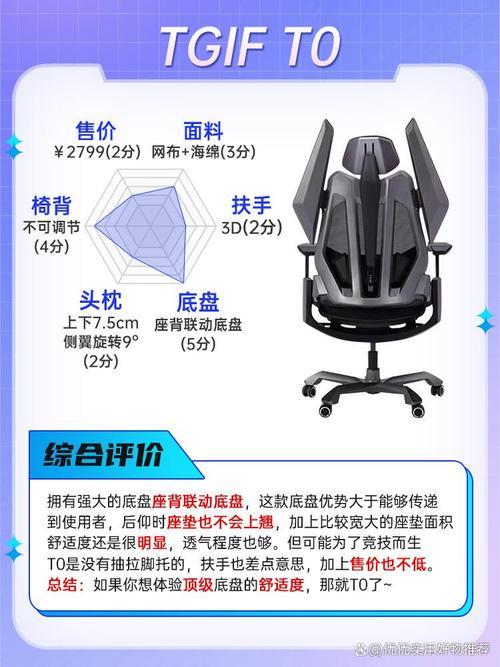 散热器内部结构