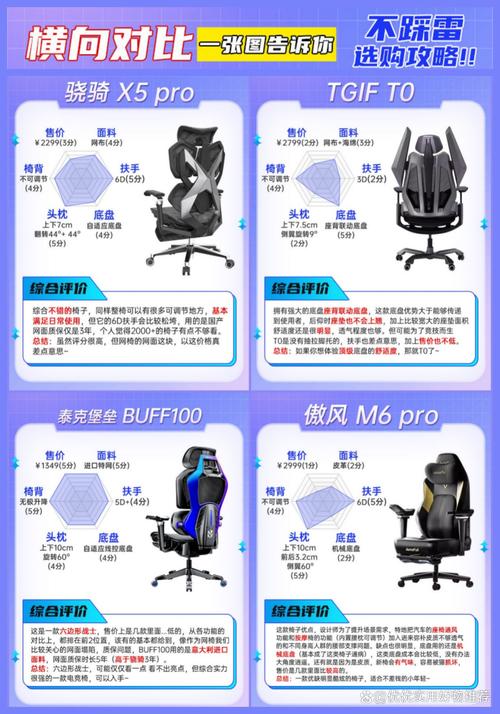 温度监控界面