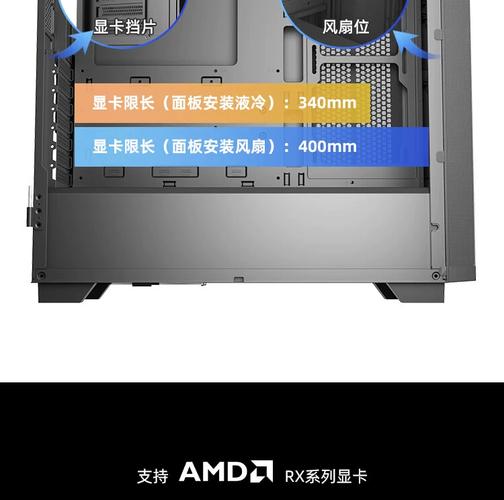 机箱内部理线效果展示