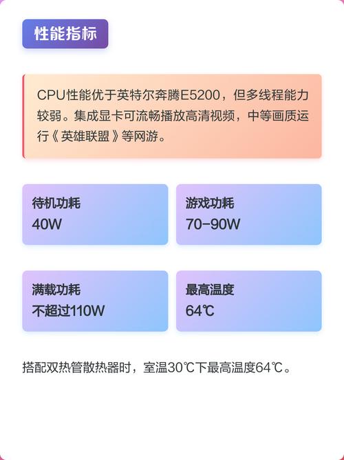 CPU散热器安装示意图