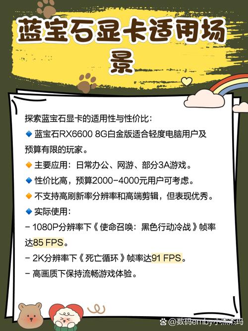 游戏帧数对比图表