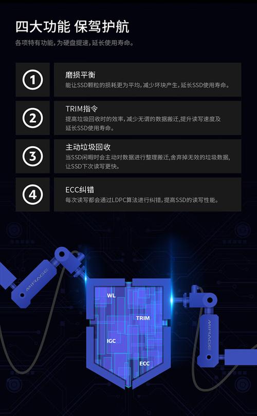 电脑性能测试场景：显卡与显示器